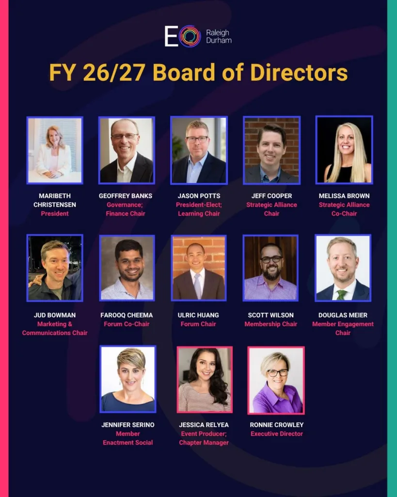 2026 27 Eo Board